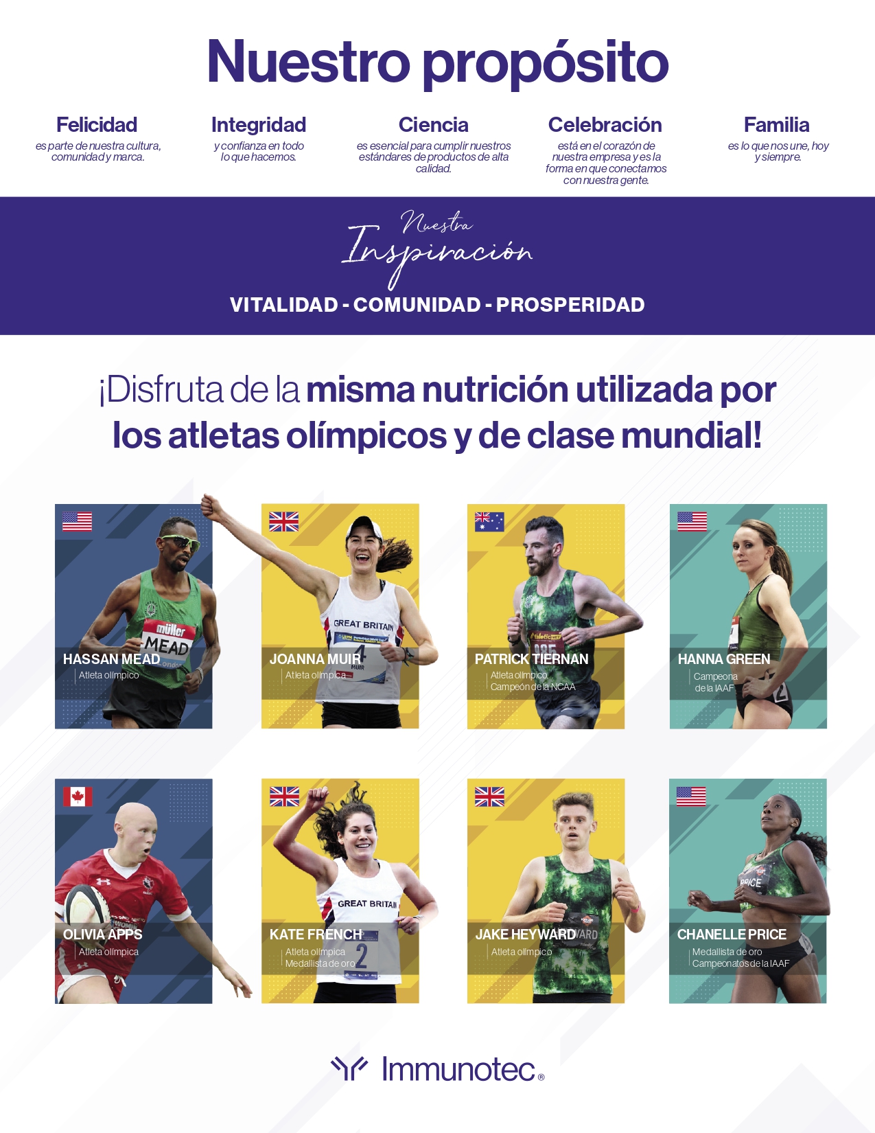 Nuestro propósito - Misión y visión de Immunotec